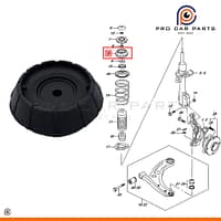 Bát bèo phuộc trước Swift 1.2 2018-2023