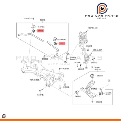 Cao su cân bằng sau Sedona 2014-2021